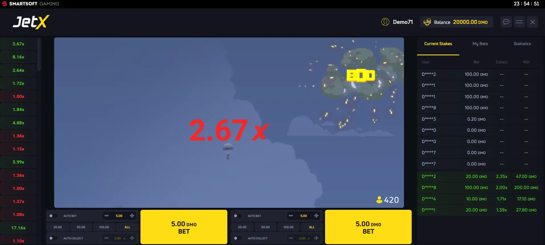 JetX Brazil